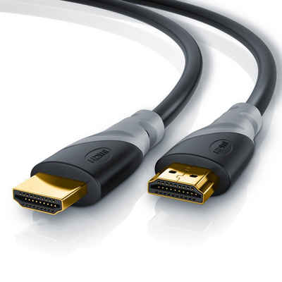 HDMI -kabel med hög hastighet